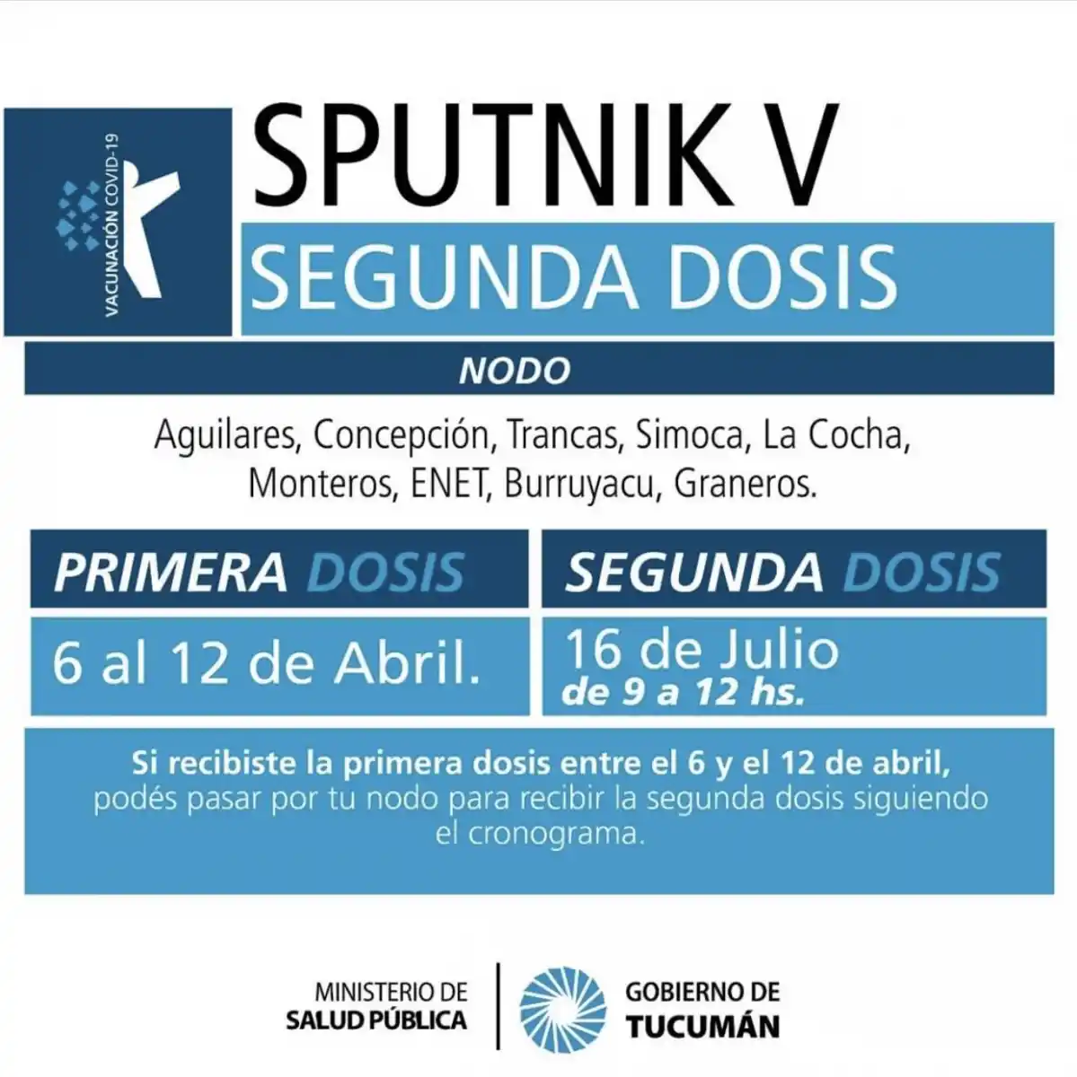 Segunda dosis de Sputnik V en Tucumán: ¿cuándo la colocan y a quiénes les corresponde?