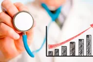 Sondeo LA GACETA: ¿te cambiarías de prepaga luego de los aumentos?