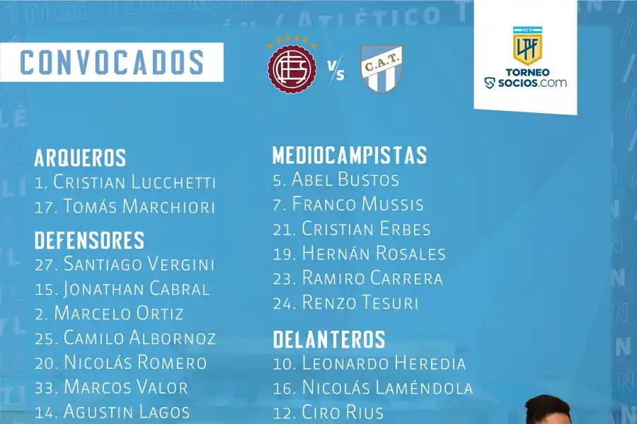 A pocas horas de su llegada, Ciro Rius podría ser titular en el debut de Atlético ante Lanús