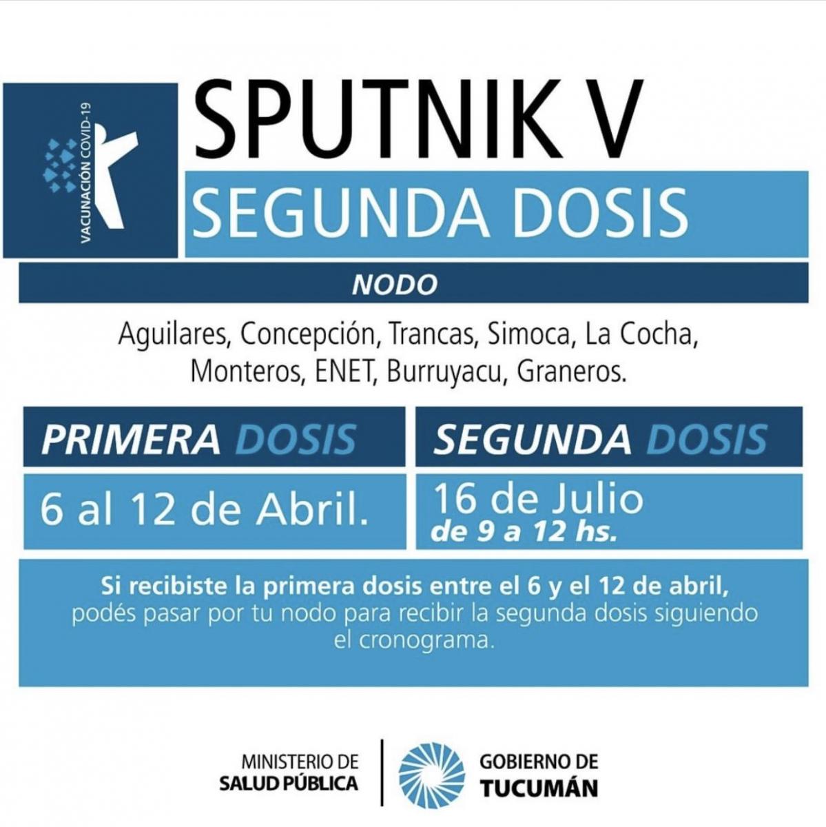 Segunda dosis de Sputnik V en Tucumán: ¿cuándo la colocan y a quiénes les corresponde?