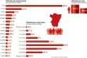 Argentina, el undécimo país en llegar a los 100.000 fallecidos por covid-19