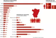 Argentina, el undécimo país en llegar a los 100.000 fallecidos por covid-19