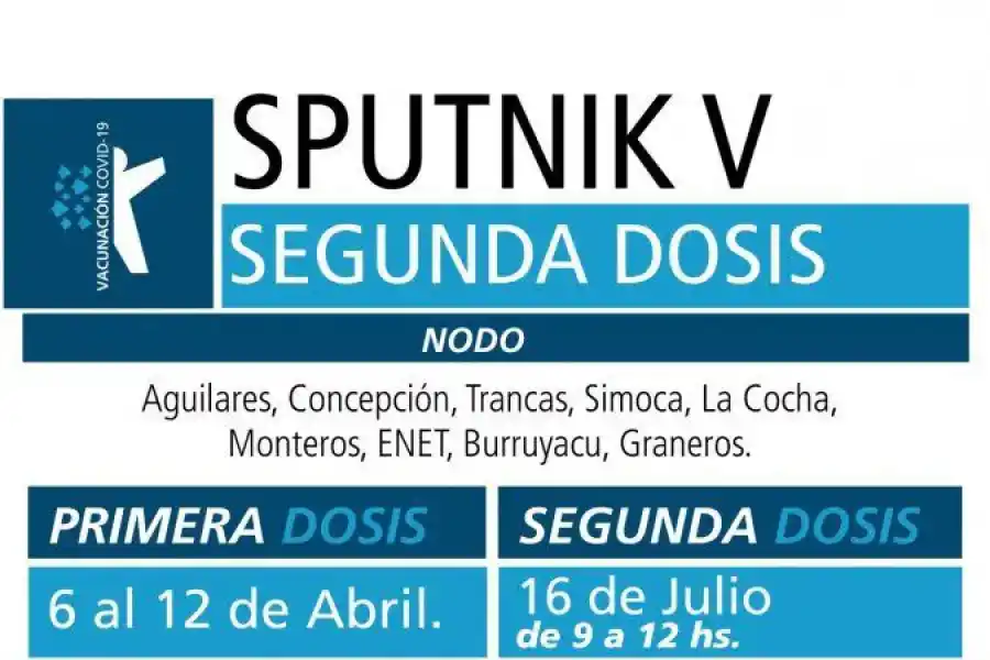 Quiénes pueden desde hoy recibir la segunda dosis de la Sputnik V en Tucumán