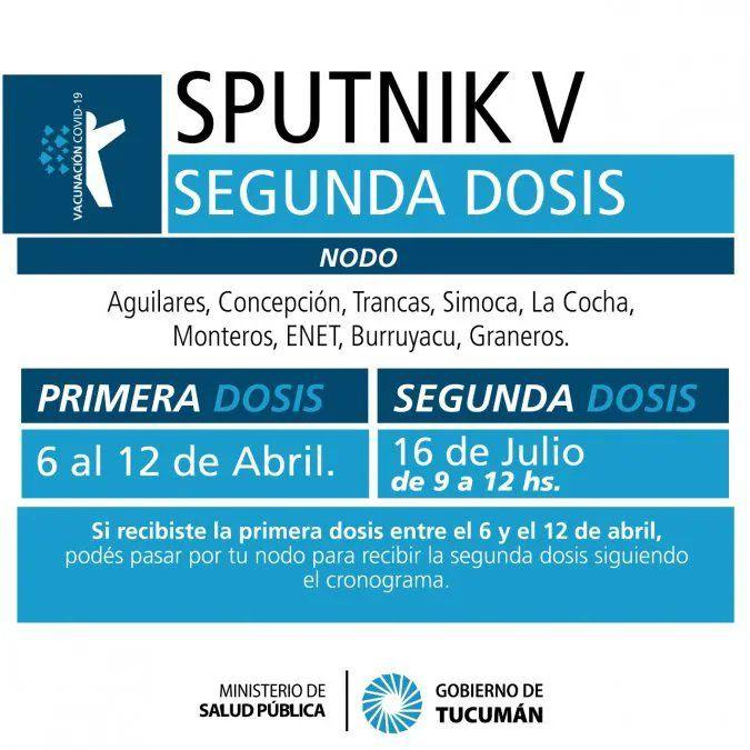 Quiénes pueden desde hoy recibir la segunda dosis de la Sputnik V en Tucumán