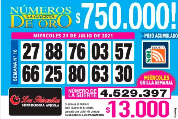 Los Números de Oro de LA GACETA