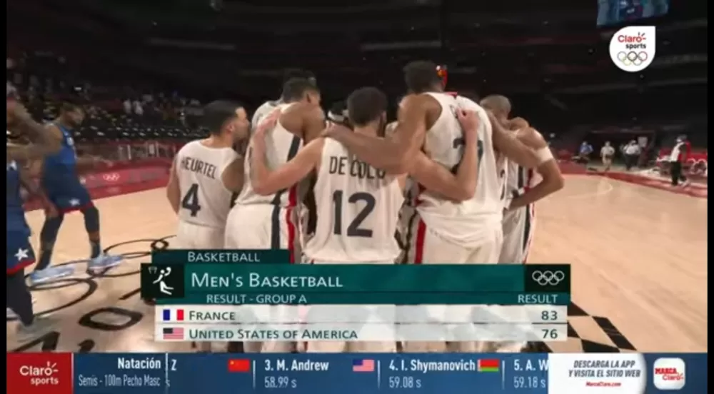 DURA CAÍDA. Sorpresa mundial por la derrota de EEUU ante Francia en básquet.