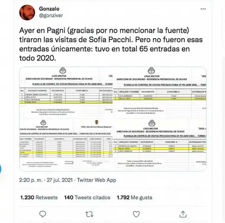 Quién es Sofía Pacchi, la ex modelo que visitó más de 60 veces la quinta presidencial