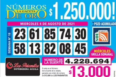 Los Números de Oro de LA GACETA