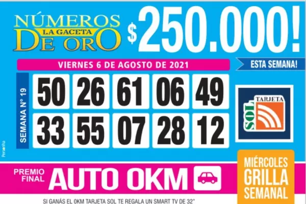 Los Números de Oro de LA GACETA