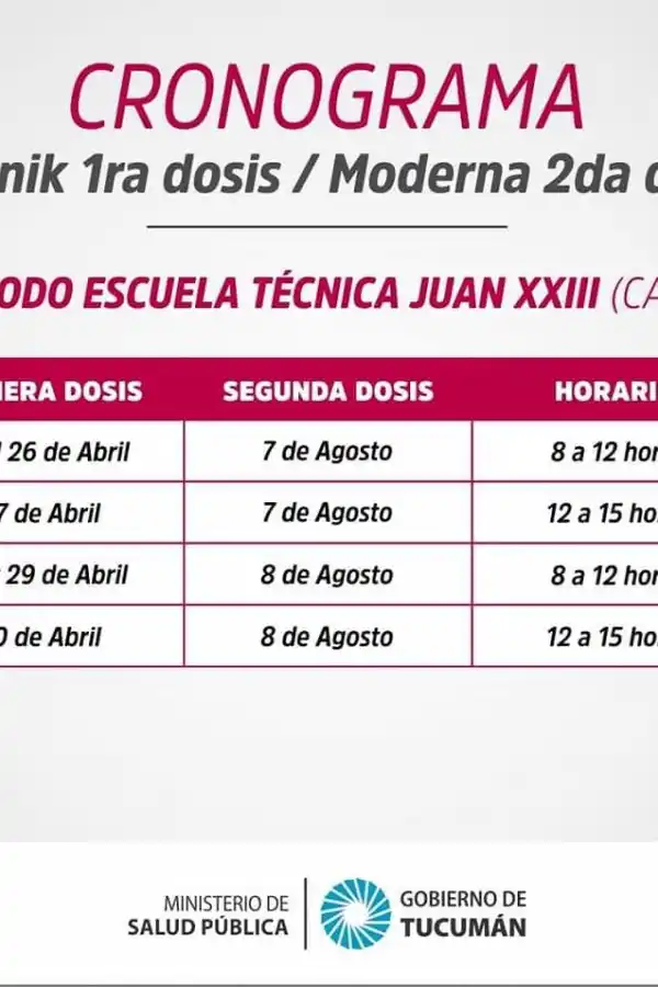 Mañana arranca el cronograma de vacunación de segundas dosis en Tucumán