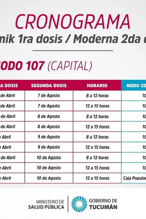 Mañana arranca el cronograma de vacunación de segundas dosis en Tucumán