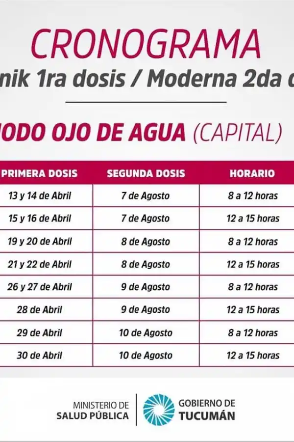 Mañana arranca el cronograma de vacunación de segundas dosis en Tucumán
