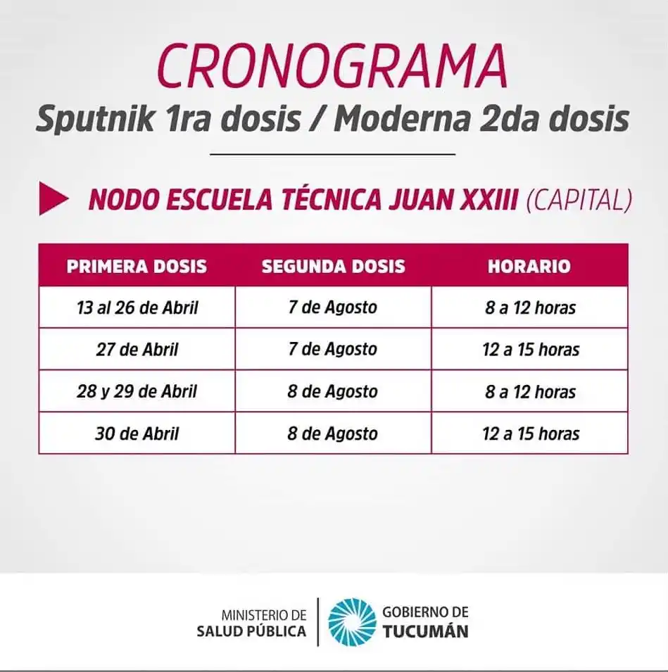 Mañana arranca el cronograma de vacunación de segundas dosis en Tucumán