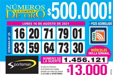 Los Números de Oro de LA GACETA