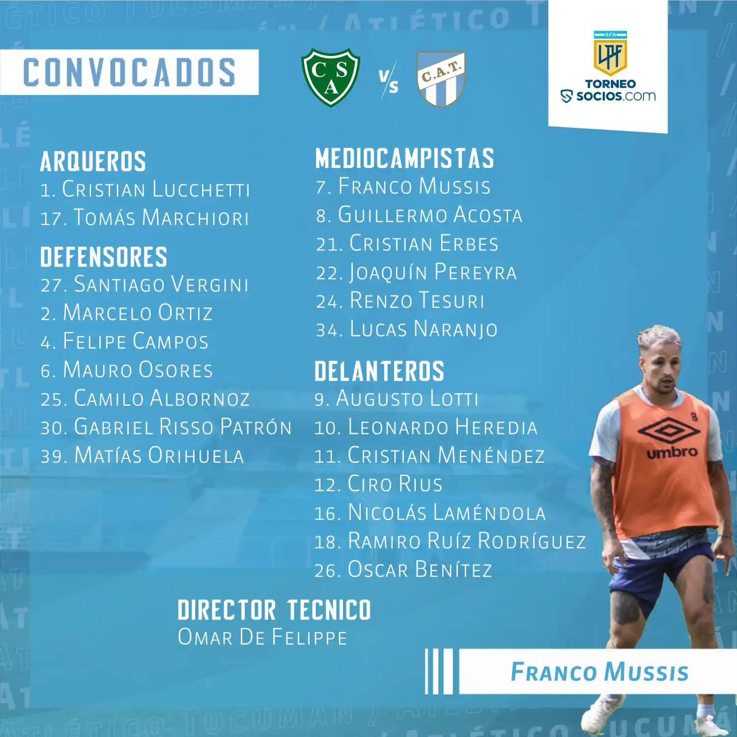 Sin Carrera, Atlético viaja a Junín para enfrentarse con Sarmiento