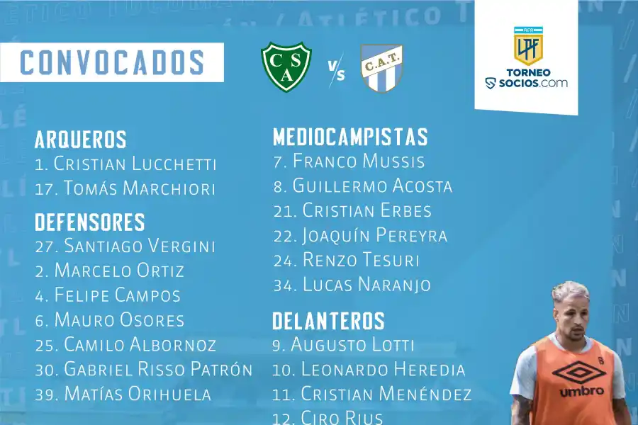 Sin Carrera, Atlético viaja a Junín para enfrentarse con Sarmiento