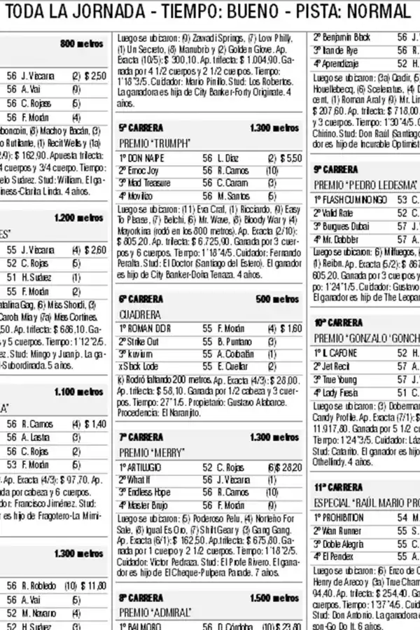 Turf: cotiza en alza