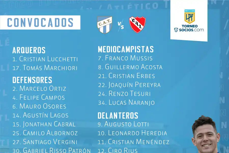 Atlético confirmó el regreso de Cabral para el duelo ante Independiente