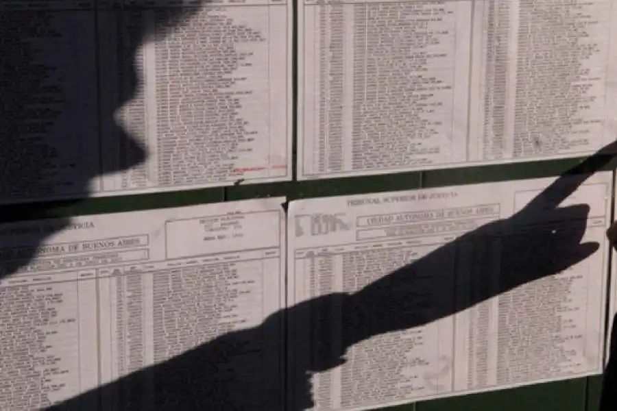 Elecciones 2021: qué pasa si no voto y cómo cambia la situación por la pandemia