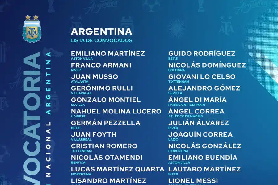 Eliminatorias: Peligra la convocatoria de los jugadores que participan en la Premier