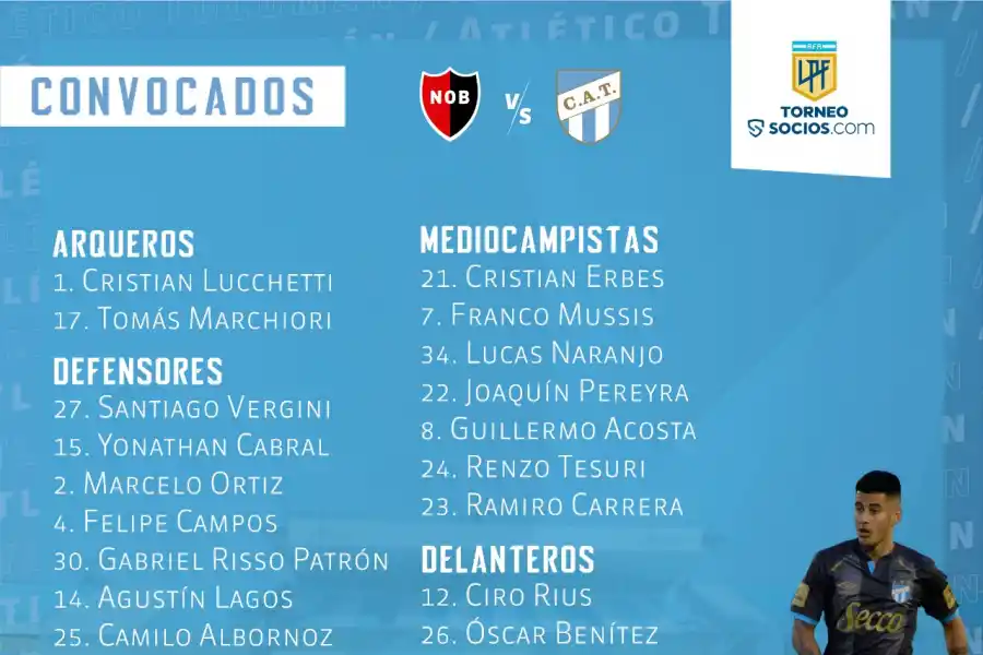 Por el paro de UTA, Atlético no pudo viajar a Rosario: lo hará mañana en un vuelo chárter