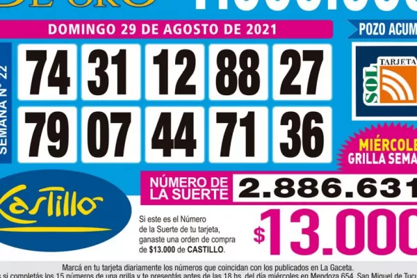 Los Números de Oro de LA GACETA