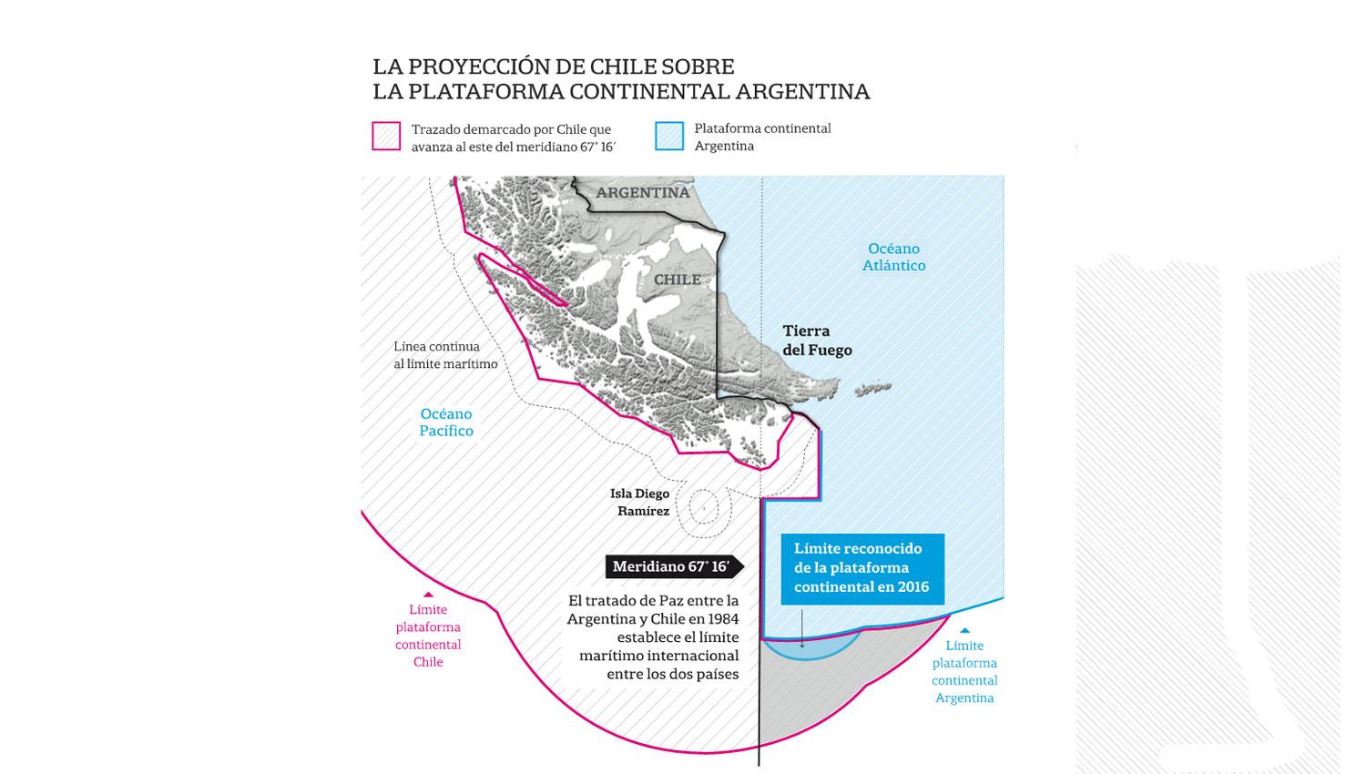 Infografía del conflicto limítrofe entre Chile y Argentina.