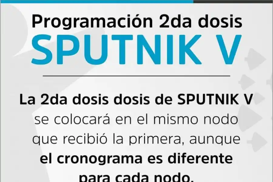Sputnik V en Tucumán: ¿quiénes pueden vacunarse esta semana?