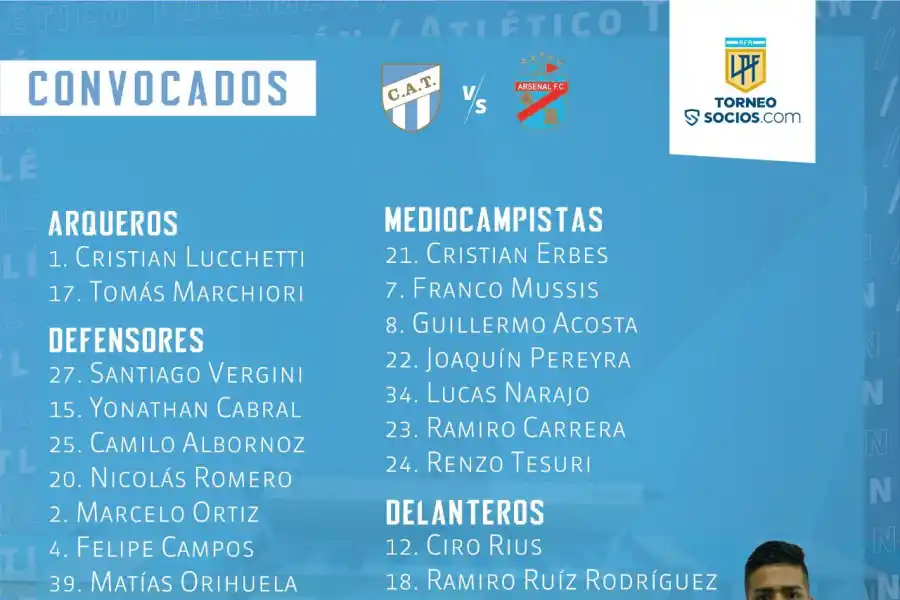 Atlético convocó a 23 jugadores para el partido ante Arsenal