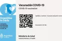 Credencial Covid-19: qué pasará con los países que no aprobaron las vacunas aplicadas en la Argentina