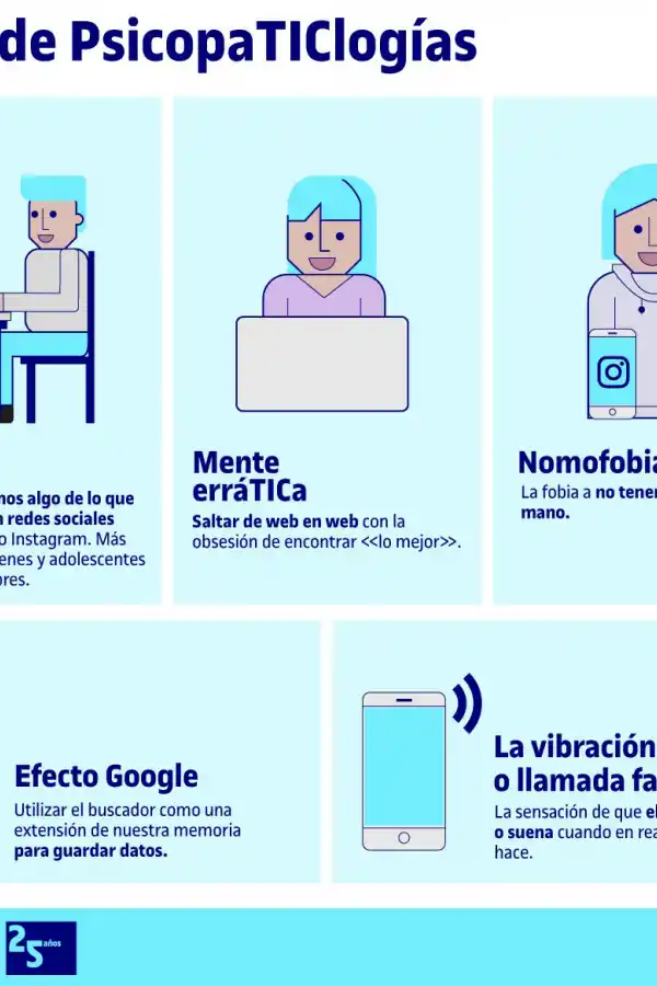 DETALLE. Las PsicopaTIClogías y cómo combatirlas.