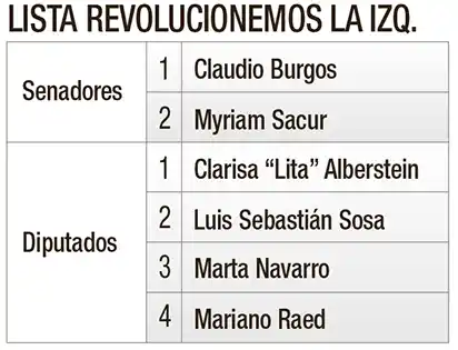 Las 12 propuestas tucumanas en el cuarto oscuro