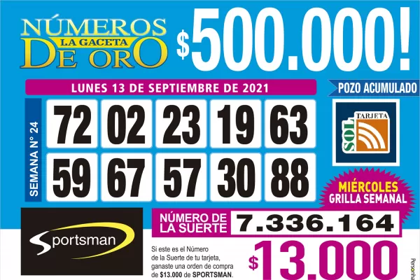 Los Números de Oro de LA GACETA
