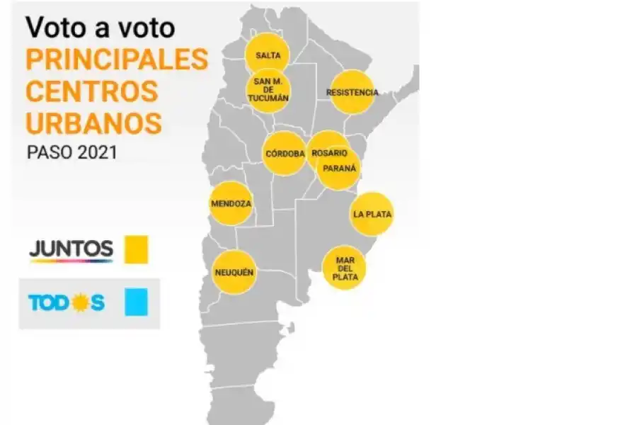 San Miguel de Tucumán, entre las 10 grandes ciudades que explican la derrota del kirchnerismo