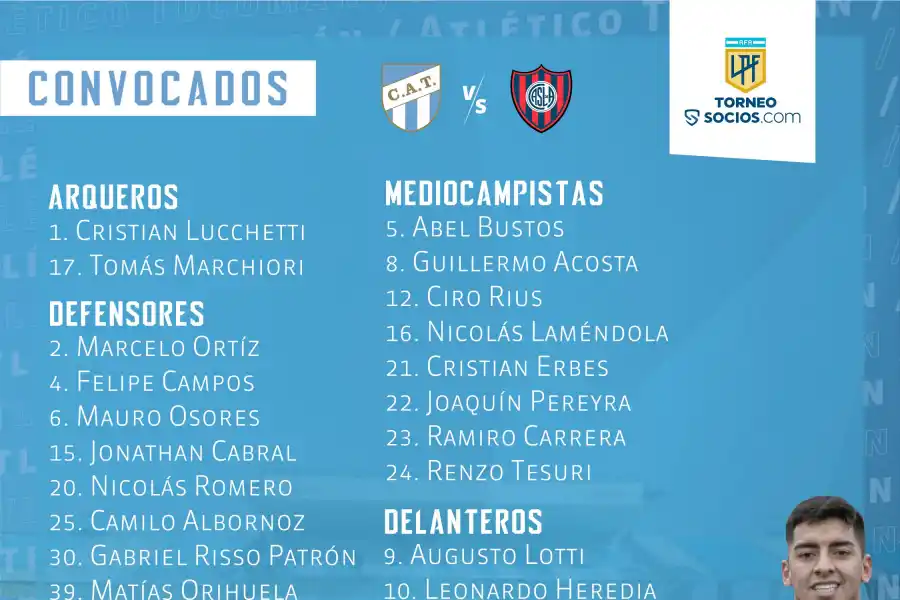 Menéndez se queda afuera del partido ante San Lorenzo por una dolencia