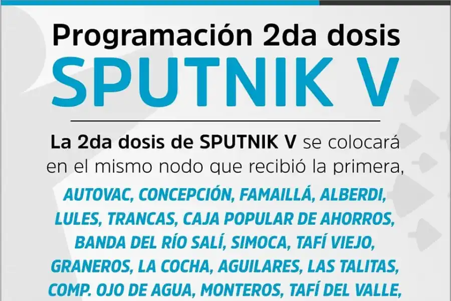 Tucumán: ¿Quiénes recibirán la segunda dosis de Sputnik V la próxima semana?