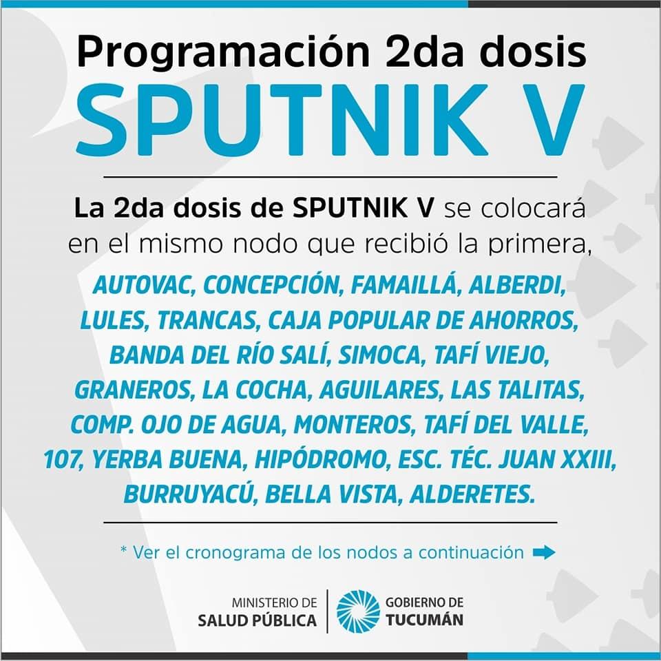 Tucumán: ¿Quiénes recibirán la segunda dosis de Sputnik V la próxima semana?