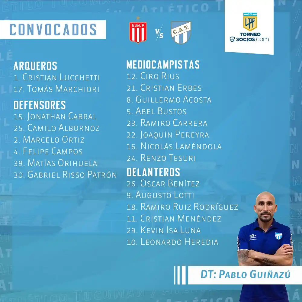  Guiñazú dio a conocer su primera lista de concentrados en Atlético