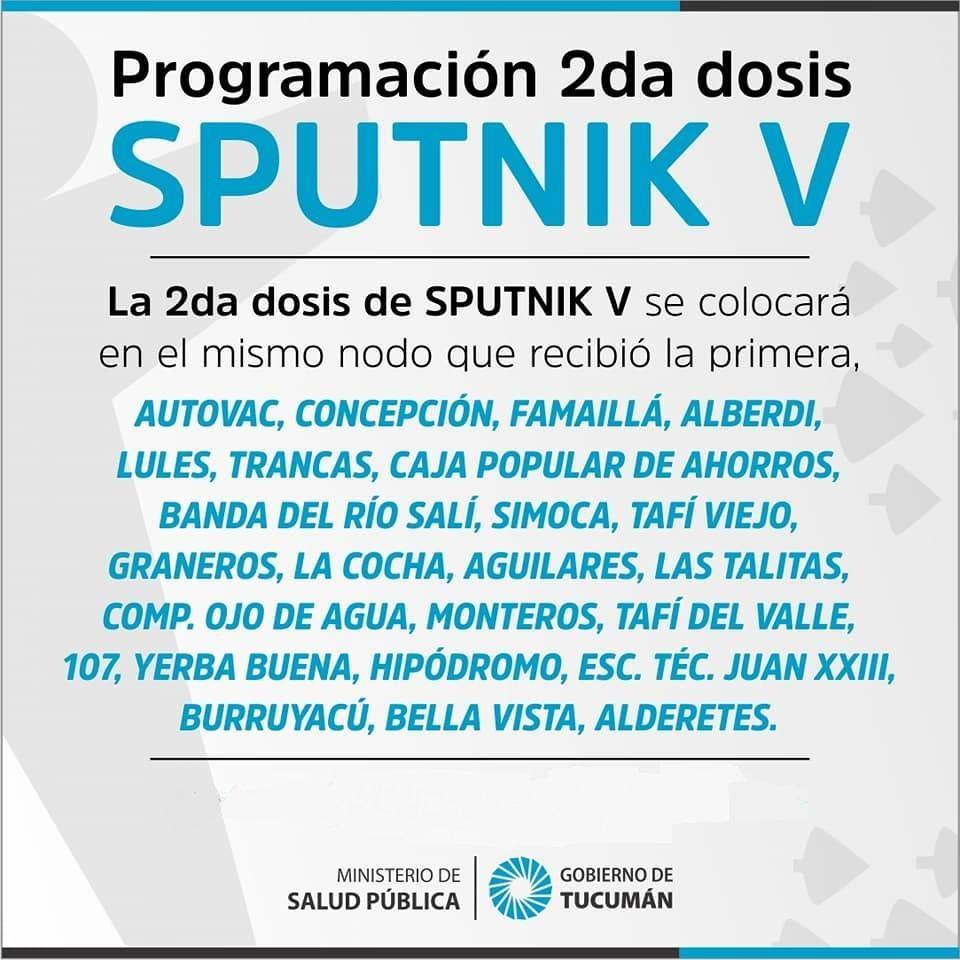 Tucumán: ¿Quiénes pueden pasar a recibir la segunda dosis de Sputnik V esta semana?
