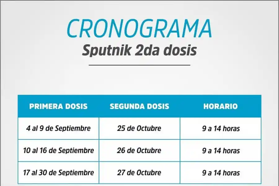 Variante Delta: Advierten que 100.000 tucumanos deben completar el esquema de vacunación