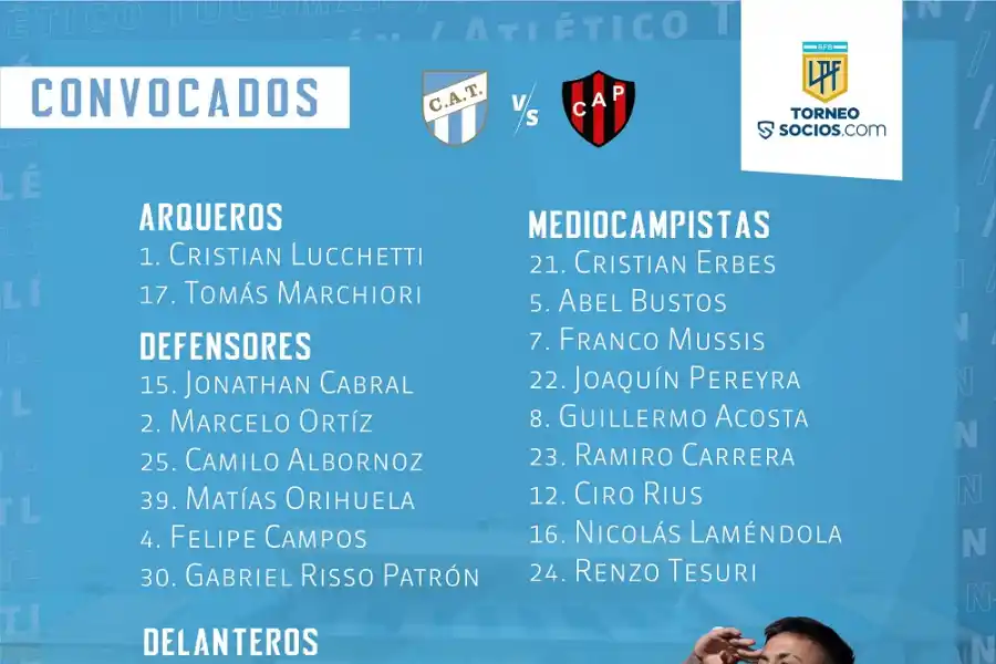 Con el regreso de Mussis, Guiñazú citó a 22 jugadores para el choque ante Patronato