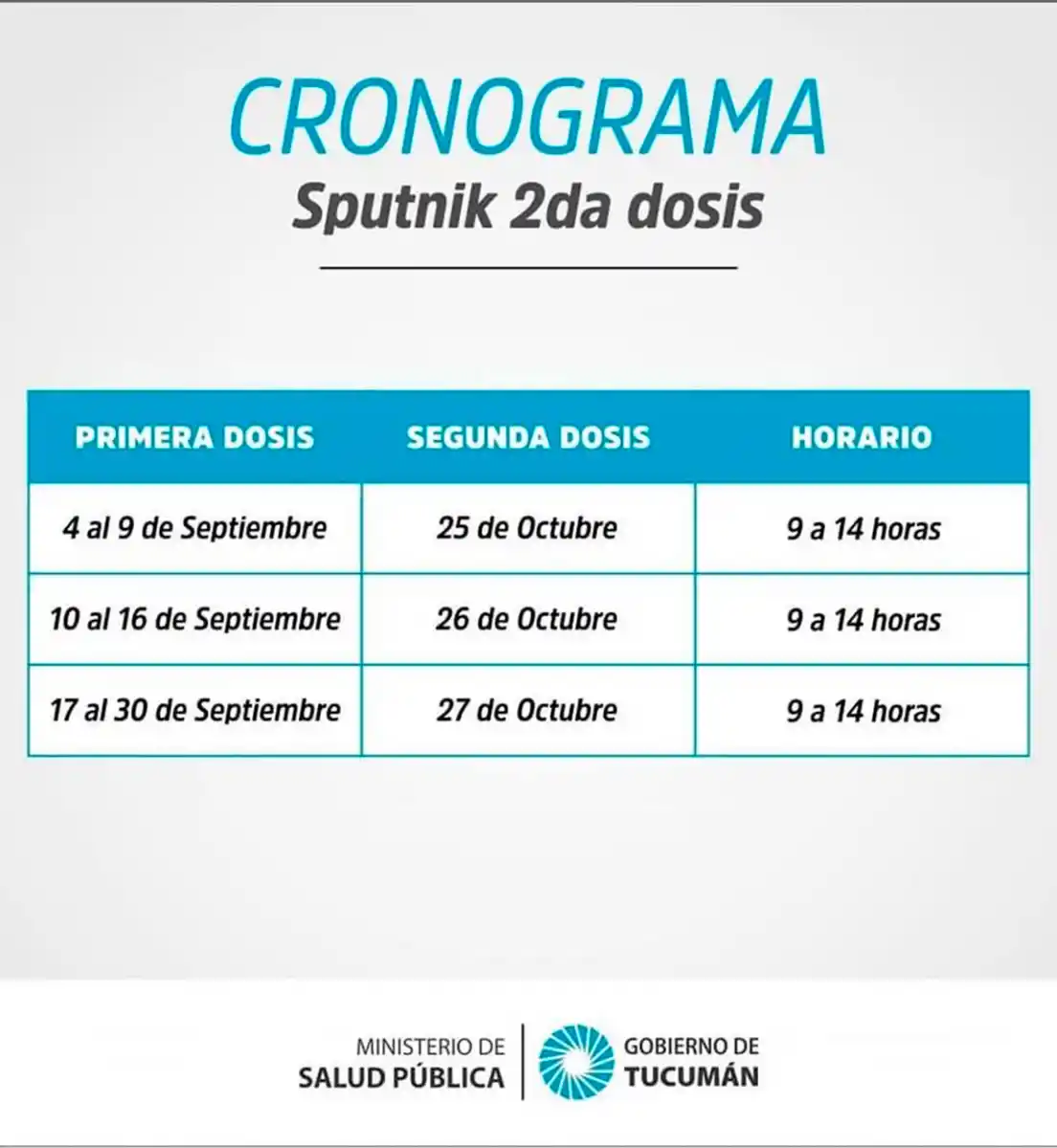 ¿Quiénes pueden recibir la segunda dosis de Sputnik V en Tucumán esta semana?