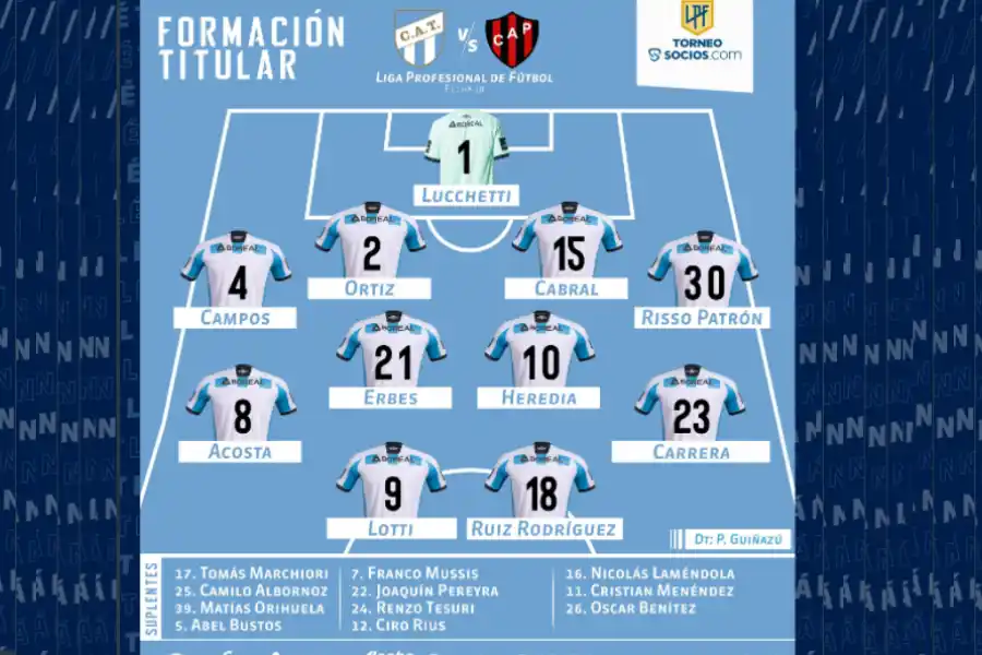 Atlético fue más, pero no pudo derrotar a Patronato