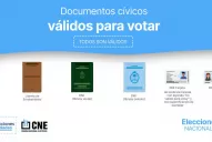 ¿Con qué DNI voto? Estos son los documentos habilitados para sufragar hoy