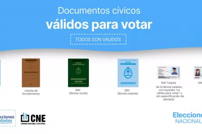 ¿Con qué DNI voto? Estos son los documentos habilitados para sufragar hoy