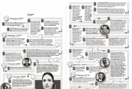 A un año del crimen de Tacacho: el laberinto judicial que terminó en femicidio