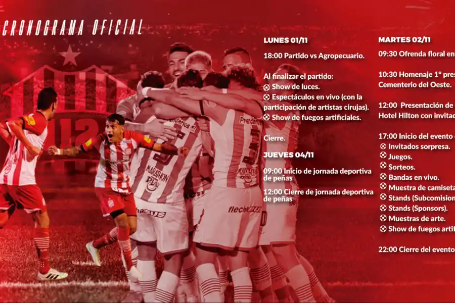 San Martín-Agropecuario: hora, formaciones y TV del partido en La Ciudadela