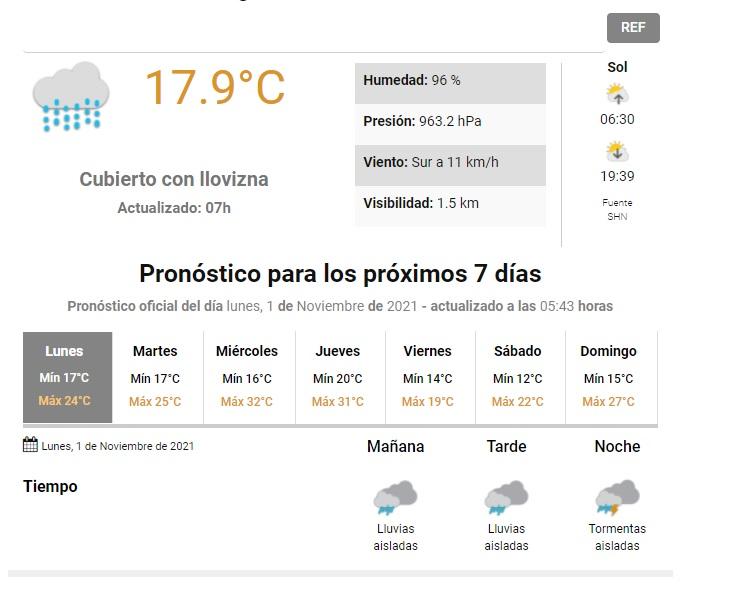 Noviembre llegó a Tucumán con lluvias y descenso de la temperatura