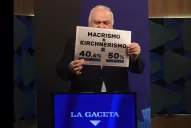 #TucumánDebate: las propuestas de los candidatos a senador para controlar el dólar y la inflación
