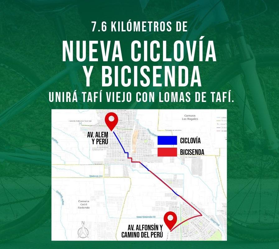 CLAVES DEL PROYECTO DE LA CICLOVÍA TAFÍ VIEJO-YERBA BUENA (TWITTER @JAVIER_NOGUERA)